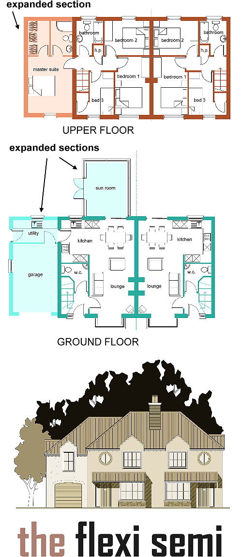 Flexi-Semi Plans